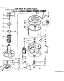 Tub and basket parts