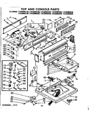 Top and console parts