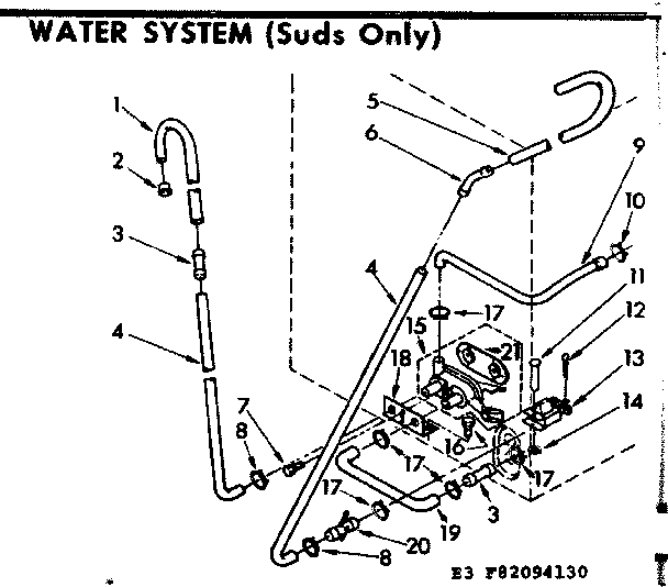 Water system suds only