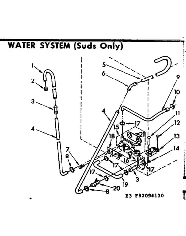 Water system suds only