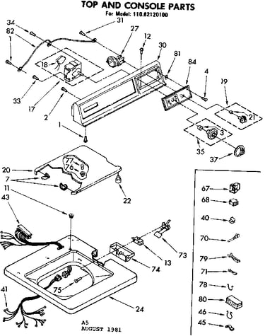 Top and console parts