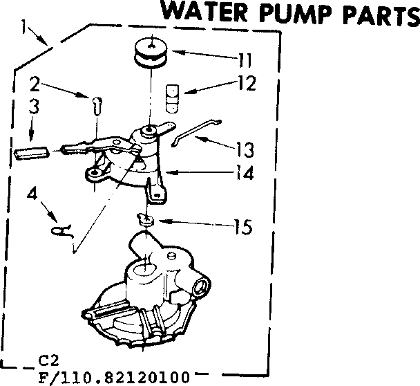 Water pump parts