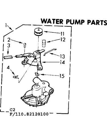 Water pump parts
