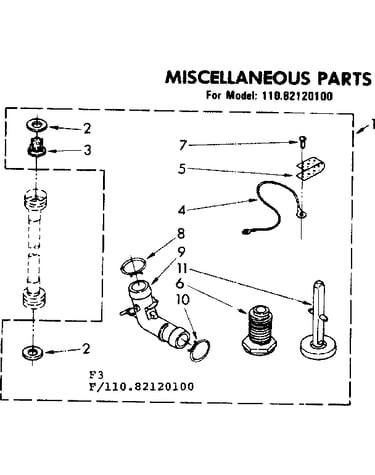 Miscellaneous parts