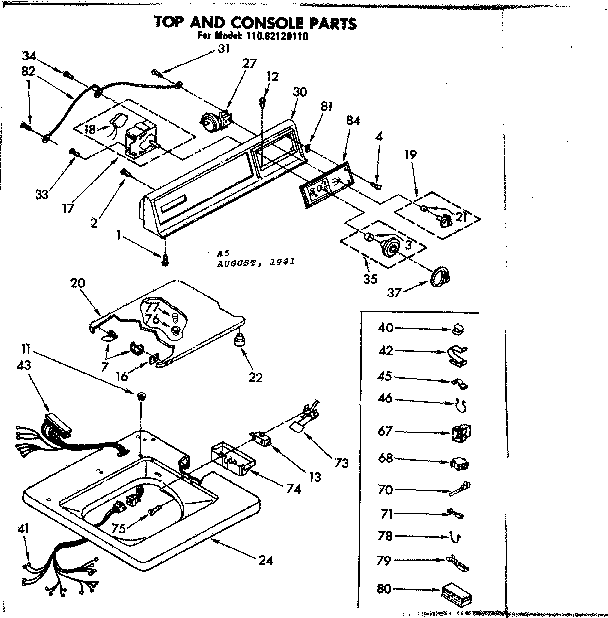 Top and console parts