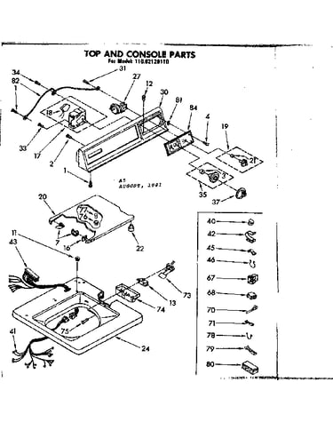Top and console parts