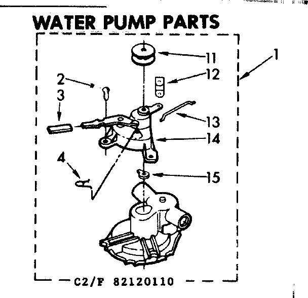 Water pump parts