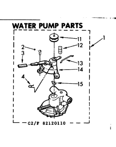 Water pump parts