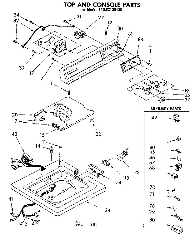 TOP AND CONSOLE PARTS