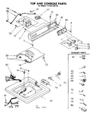 Top and console parts