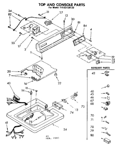 Top and console parts