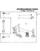 Miscellaneous parts