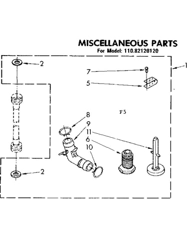 Miscellaneous parts