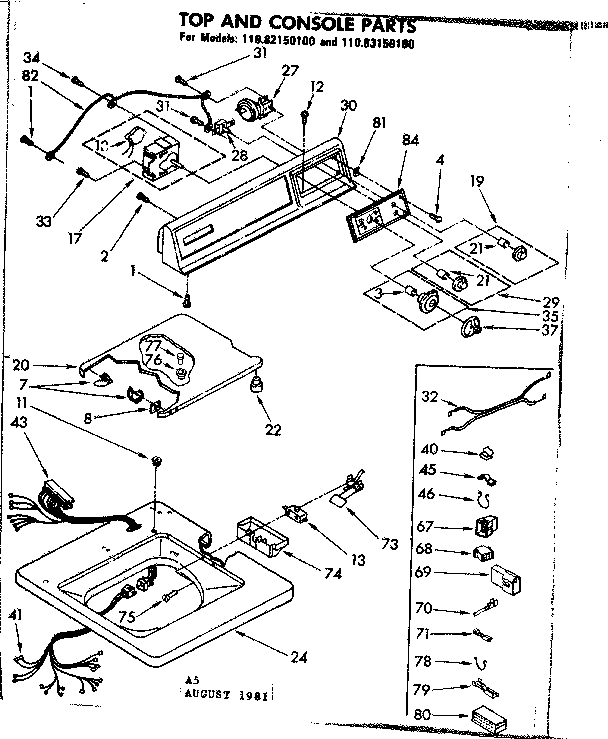 Top and console parts