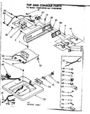 Top and console parts