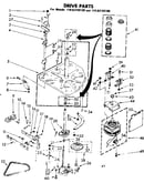 Drive parts