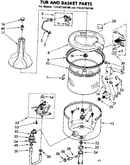 Tub and basket parts