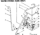 Kenmore 11082150100 water system suds only diagram