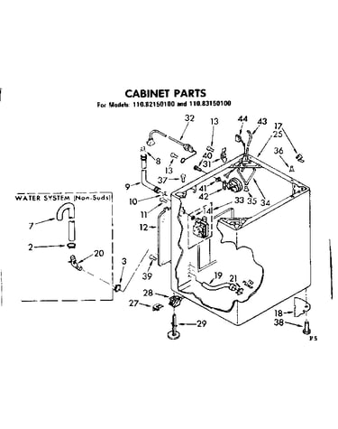 Cabinet parts