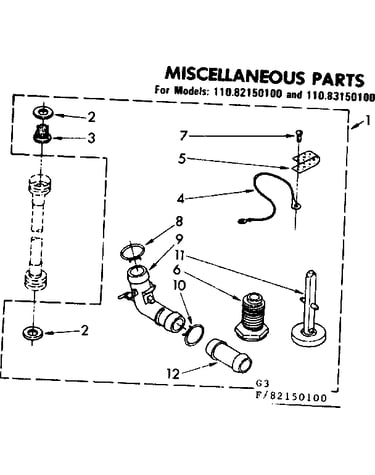 Miscellaneous parts