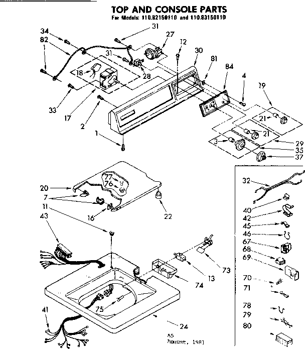 Top and console parts