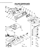 Top and console parts