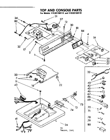 Top and console parts