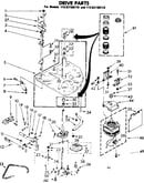 Drive parts