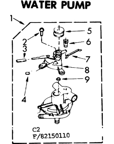 Water pump