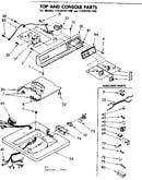 Top and console parts