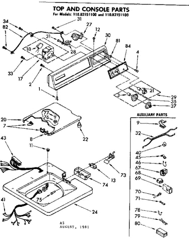 Top and console parts