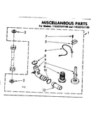 Miscellaneous parts