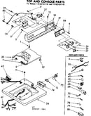 Top and console parts