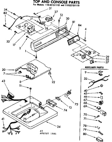 Top and console parts