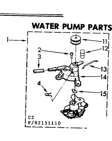 Water pump parts