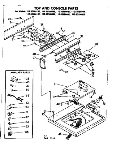 Top and console parts