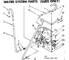 Kenmore 11082160600 water system parts suds only diagram