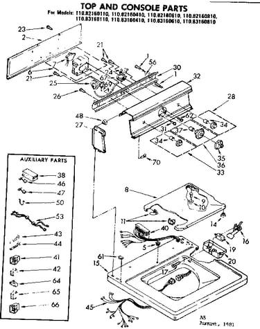 Top and console parts
