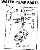 Water pump parts