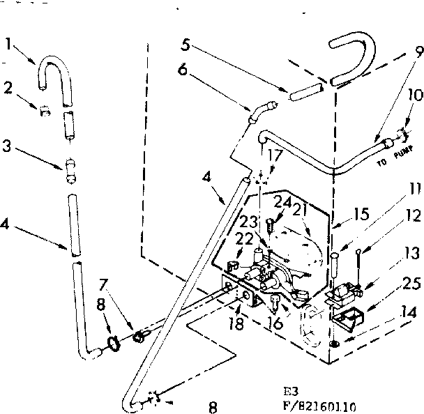 Water system parts suds only