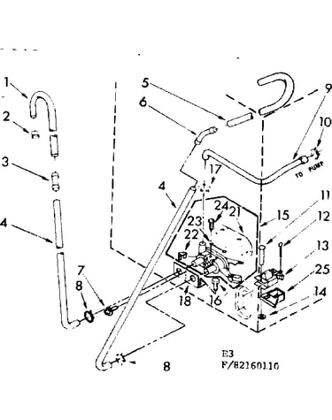 Water system parts suds only