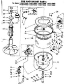 Tub and basket part