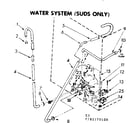 Kenmore 11082170800 water system suds only diagram
