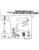 Miscellaneous parts