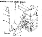Kenmore 11082170810 water system suds only diagram