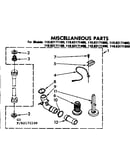 Miscellaneous parts