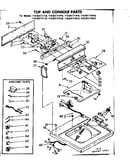 Top and console parts