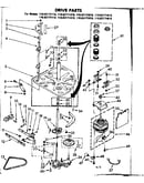 Drive parts