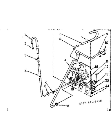Water system parts suds only
