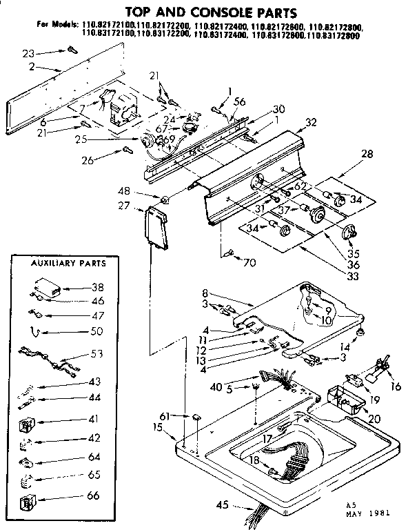 TOP AND CONSOLE PARTS